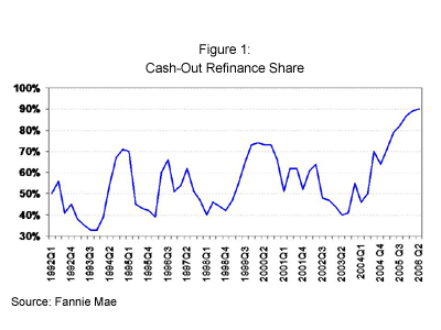 metrobank com ph - home refinance rate